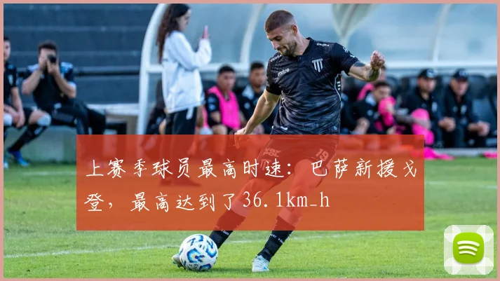 上赛季球员最高时速：巴萨新援戈登，最高达到了36.1km_h